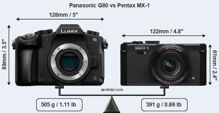 Size Panasonic G80 vs Pentax MX-1