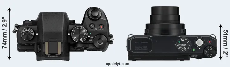 Compare G80 versus MX-1 top