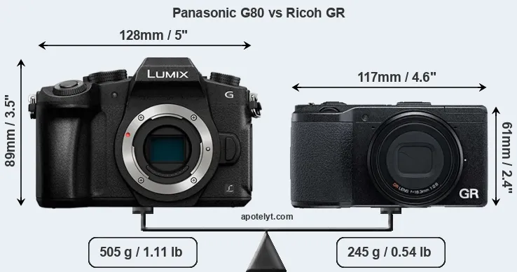 Size Panasonic G80 vs Ricoh GR