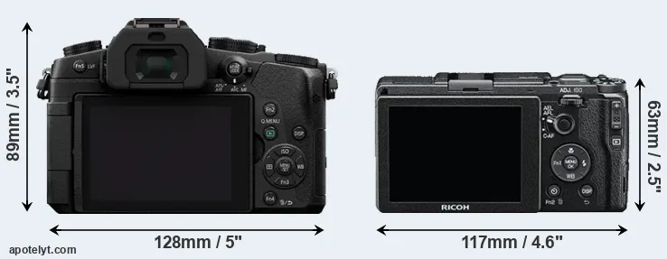 Comparison G80 or GR II rear