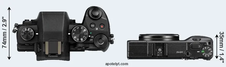 Compare G80 versus GR II top
