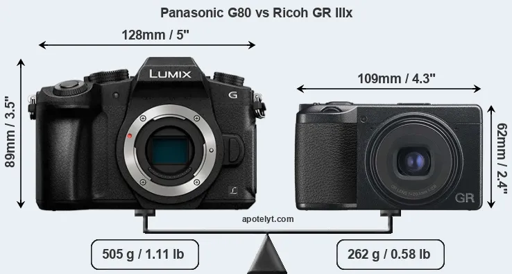 Size Panasonic G80 vs Ricoh GR IIIx