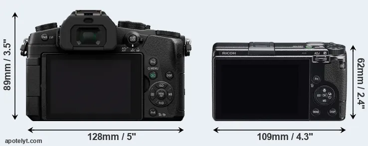 Comparison G80 or GR IIIx rear