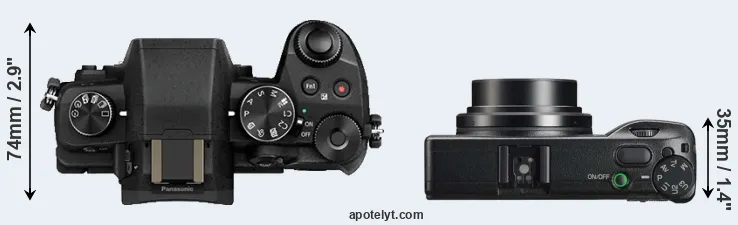 Compare G80 versus GR IIIx top