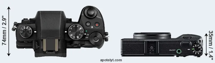 Compare G80 versus GR top