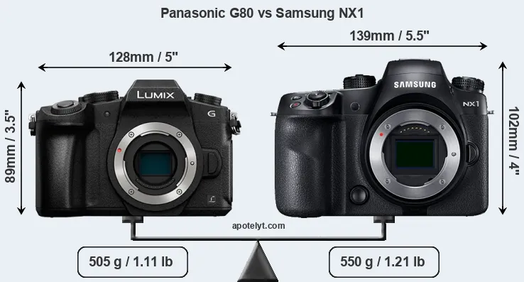 Size Panasonic G80 vs Samsung NX1