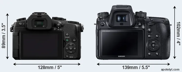 Comparison G80 or NX1 rear