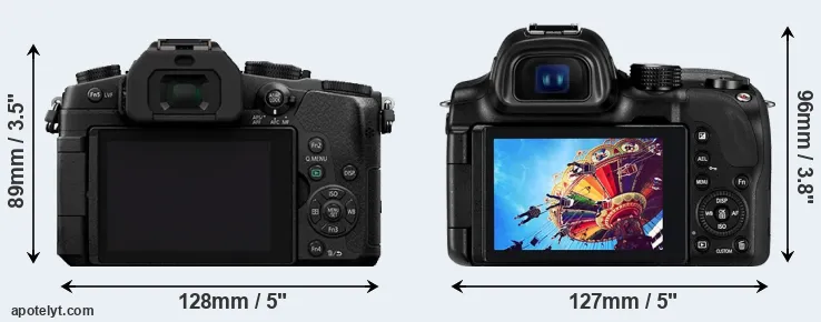 Comparison G80 or NX30 rear