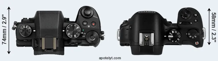 Compare G80 versus NX30 top