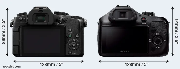 Comparison G80 or A3000 rear