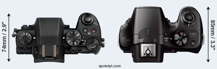 Compare G80 versus A3000 top