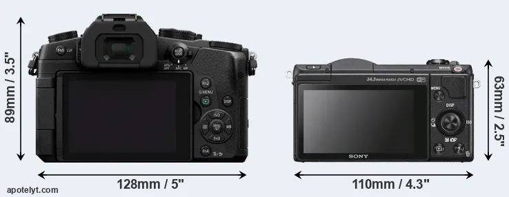 Comparison G80 or A5100 rear
