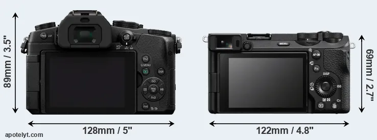 Comparison G80 or A6700 rear