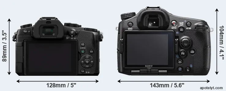 Comparison G80 or A77 II rear