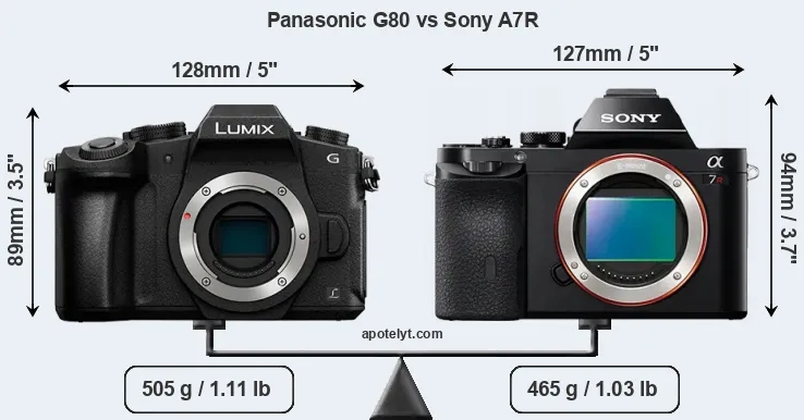 Size Panasonic G80 vs Sony A7R