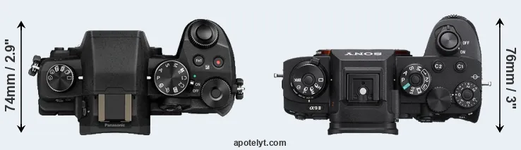 Compare G80 versus A9 II top