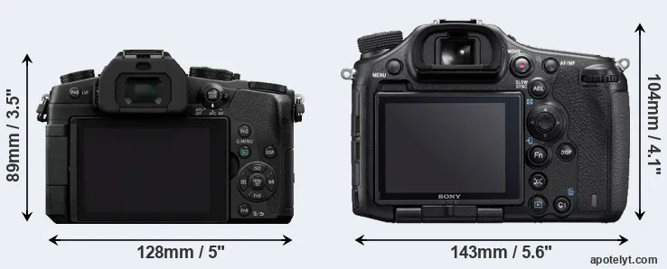 Comparison G80 or A99 II rear