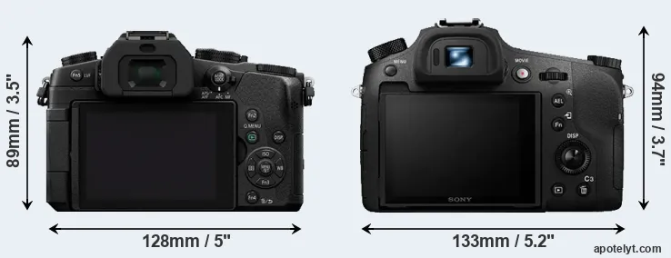 Comparison G80 or RX10 III rear