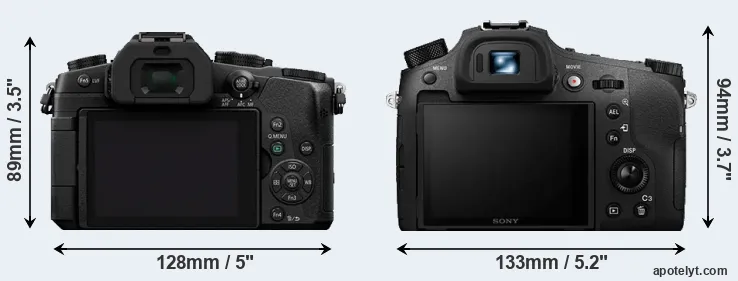 Comparison G80 or RX10 IV rear
