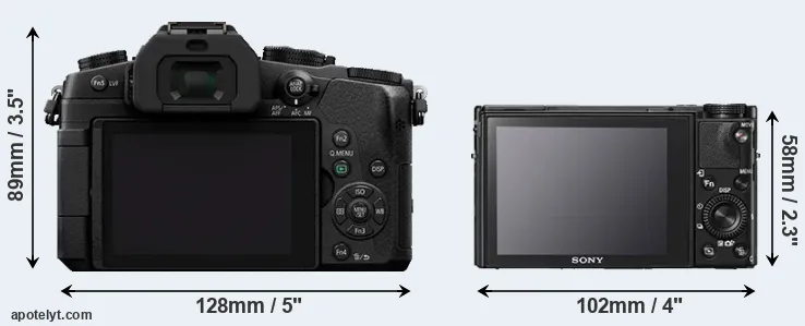 Comparison G80 or RX100 V rear