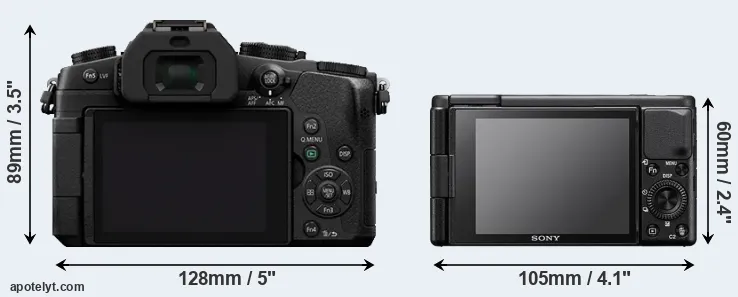 Comparison G80 or ZV-1 rear