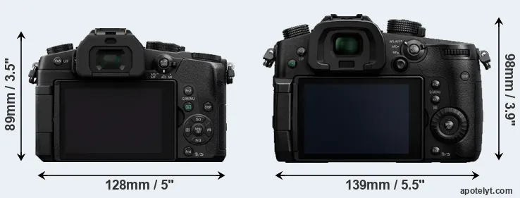 Comparison G85 or GH5 rear