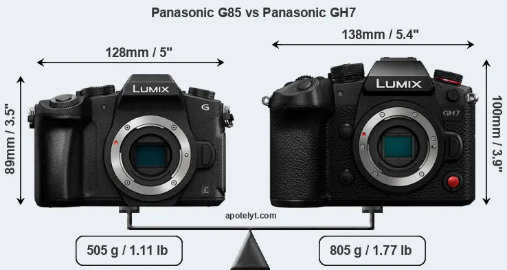 Size Panasonic G85 vs Panasonic GH7