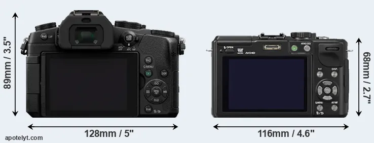 Comparison G85 or GX1 rear