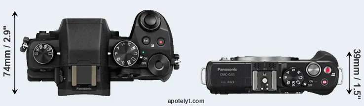 Compare G85 versus GX1 top