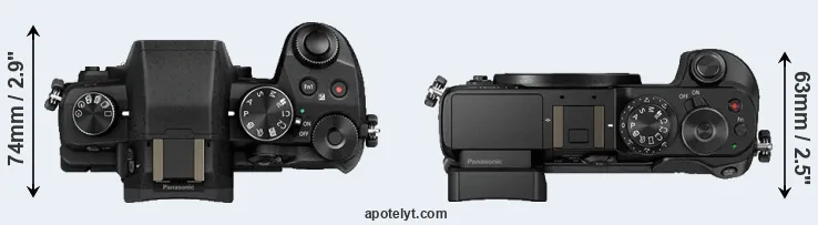 Compare G85 versus GX8 top