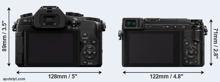 Comparison G85 or GX85 rear