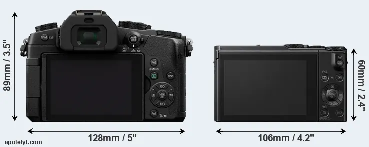 Comparison G85 or LX10 rear