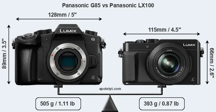 Size Panasonic G85 vs Panasonic LX100