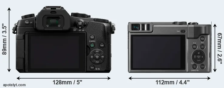 Comparison G85 or ZS70 rear
