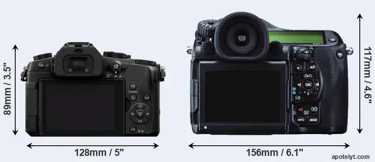 Comparison G85 or 645Z rear