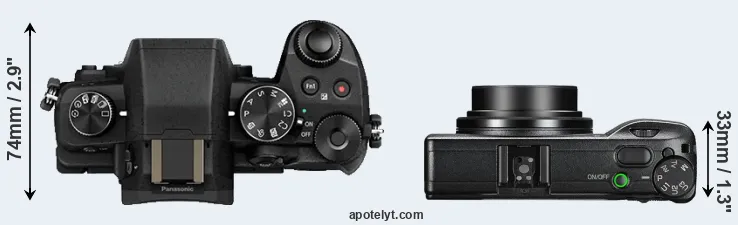 Compare G85 versus GR III top