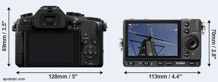 Comparison G85 or fp rear