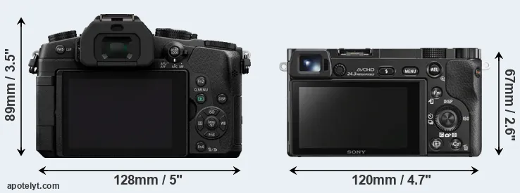 Comparison G85 or A6000 rear