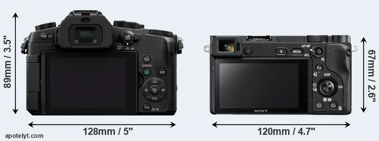 Comparison G85 or A6300 rear