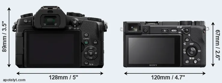Comparison G85 or A6400 rear