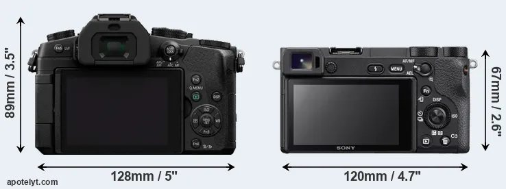 Comparison G85 or A6500 rear