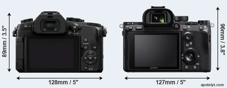 Comparison G85 or A7R III rear