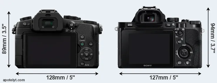 Comparison G85 or A7R rear
