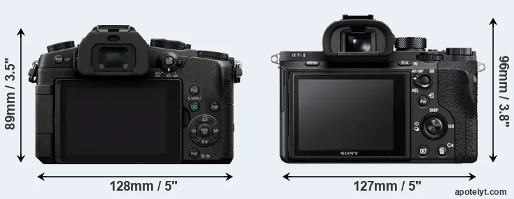 Comparison G85 or A7S II rear