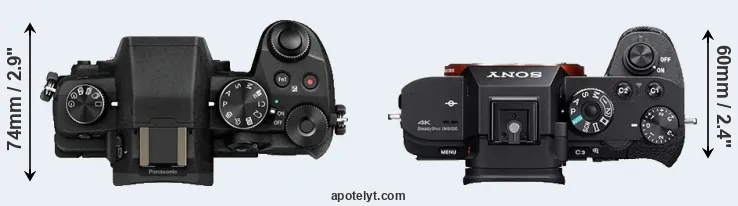 Compare G85 versus A7S II top