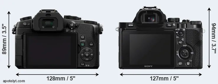 Comparison G85 or A7S rear