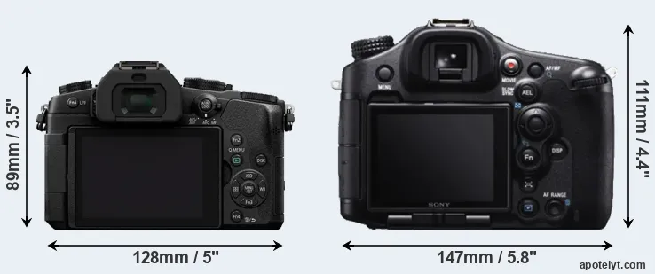 Comparison G85 or A99 rear