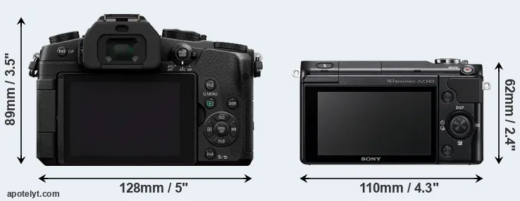 Comparison G85 or NEX-3N rear