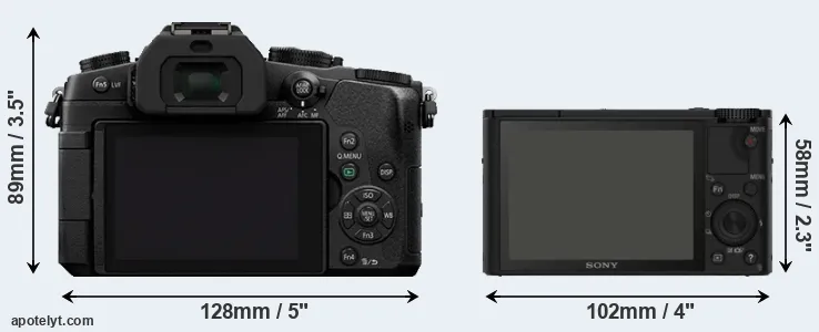 Comparison G85 or RX100 rear