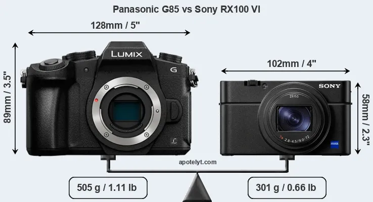 Size Panasonic G85 vs Sony RX100 VI